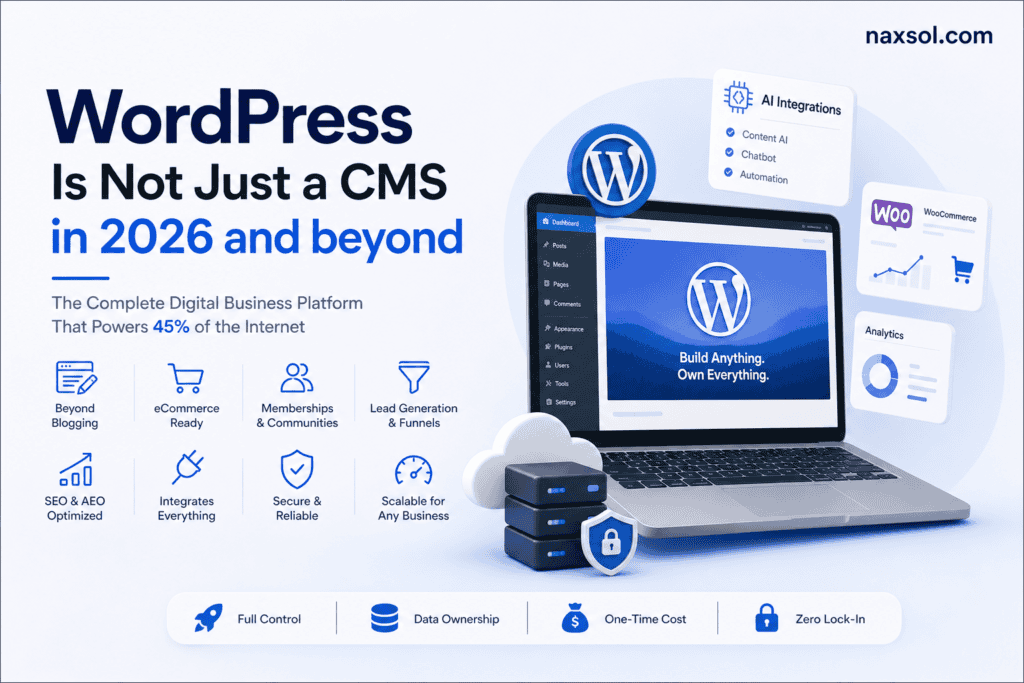 Wordpress in 2026 and beyond